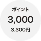 タイ語 オンラインスクール